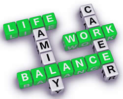 Work-Life Balance, career, family